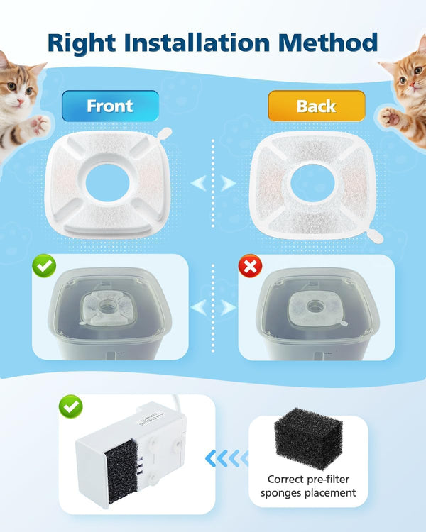 50 Pcs Cat Water Fountain Filters for Veken 95Oz 67Oz 135Oz Pet Fountain | Dog Water Fountain Automatic Dog Water Dispenser 25 Pcs Pet Fountain Filter Replacement & 25 Pcs Pre-Filter Sponges8