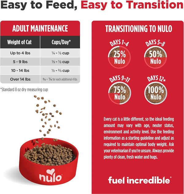 Nulo Freestyle Dry Cat Food Indoor - Duck & Cod, High Protein Grain-Free Dry Cat Food, Natural Kibble with Probiotics and Omegas Fatty Acids, 4Lb Bag9