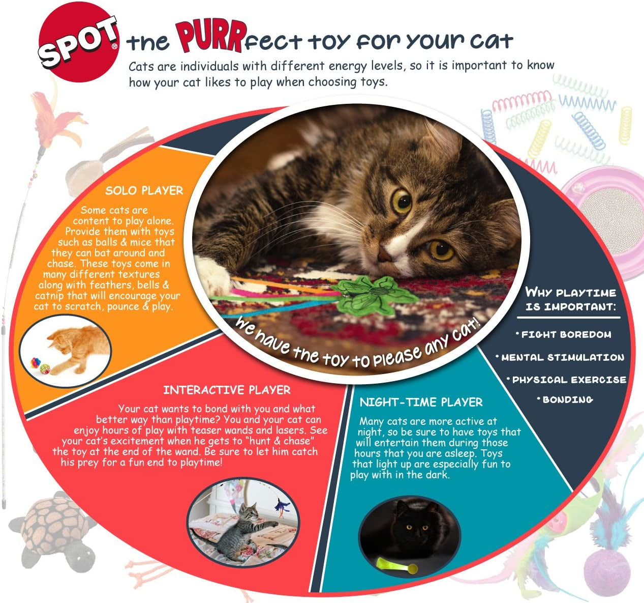 spot-slotted-balls-cat-toy-interactive-cat-toys-for-indoor-cats-to-chase-hunt-and-stimulate-jingle-bell-inside-for-sound-when-batted-around-safe-and-non-toxic-1-5-assorted-4-pack