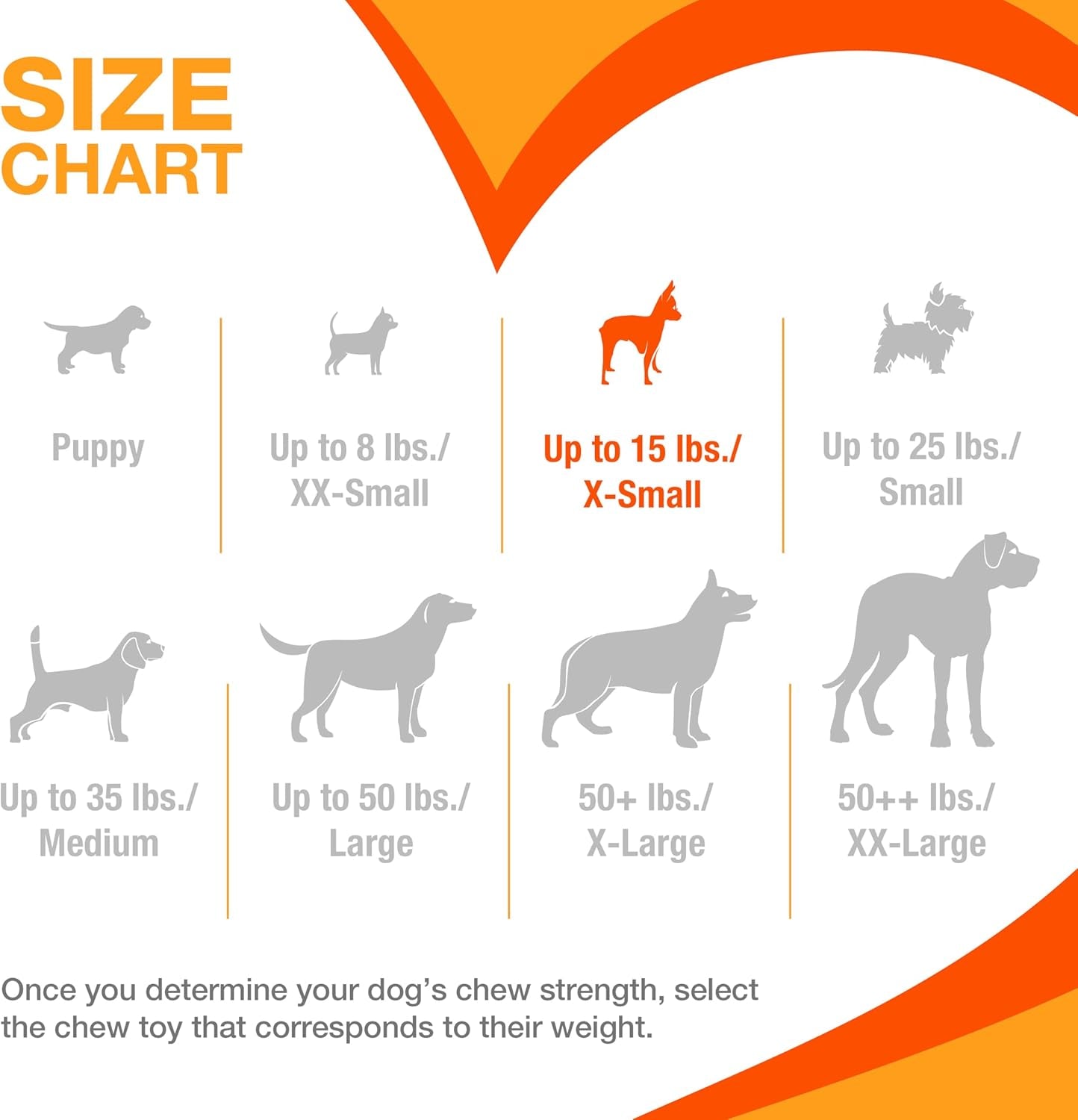 nylabone-power-chew-original-bone-dog-chew-toys-x-small-3-count-pancakes-sausage-roast-beef-meat-lasagna-flavor-durable-long-lasting-flavor-throughout-for-dogs-up-to-15-lbs