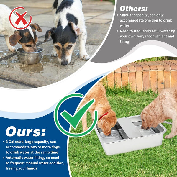 BWOGUE 3 Gal Automatic Dog Water Dispenser, Stainless Steel Bowl for Dogs | Automatic Dog Water Bowl Dispenser, Float Valve Control, Outdoor Use, Easy to Mount & Clean, Large Dogs, Cats, Chickens4