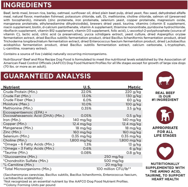 Nutrisource Adult Dry Dog Food, Beef & Rice, 26 Lb | Probiotic & Prebiotic Digestive Support, Healthy Skin & Coat, No Corn Wheat or Soy6