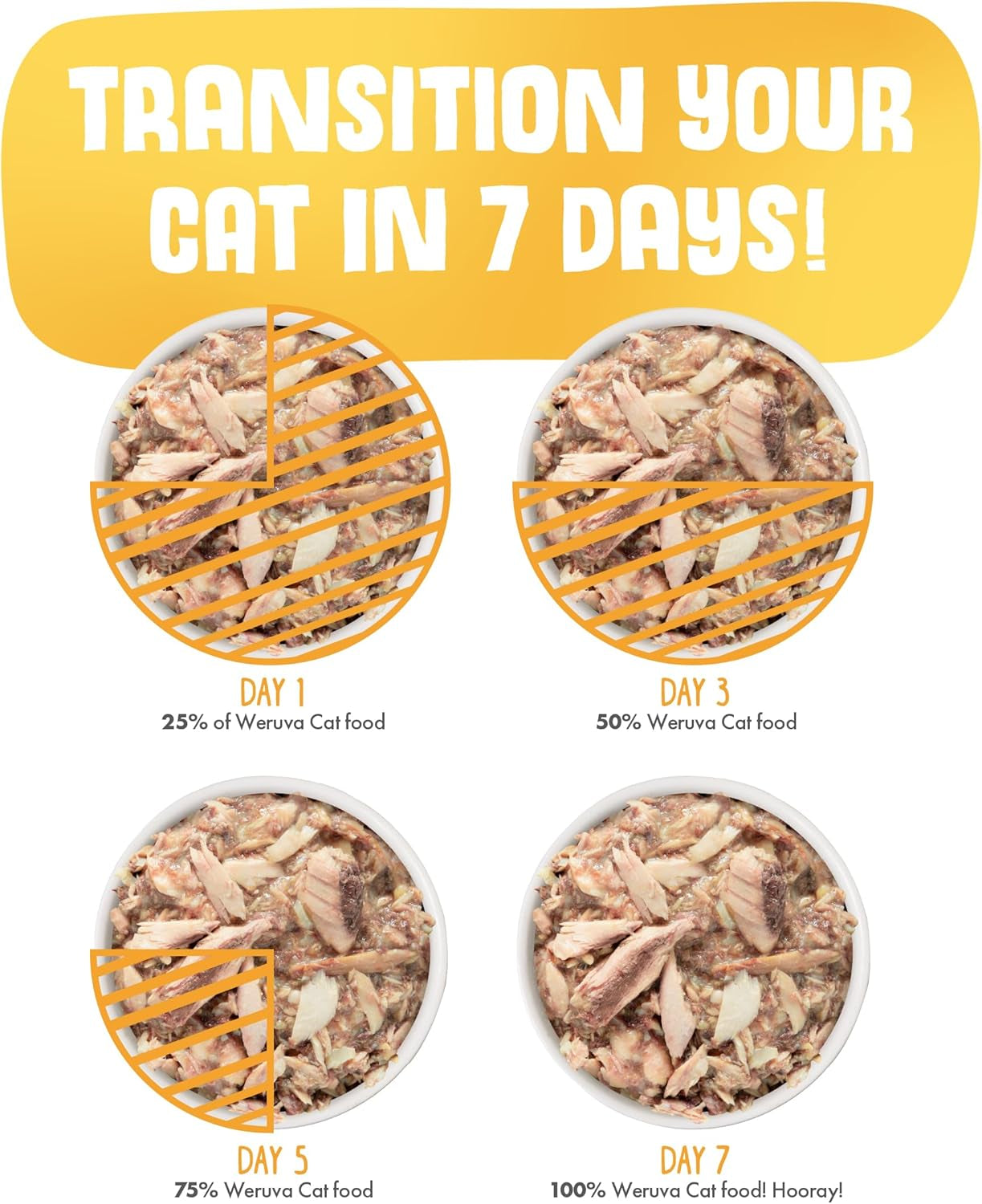 weruva-classic-cat-food-paw-lickin-chicken-with-chicken-breast-in-gravy-3oz-can-pack-of-24