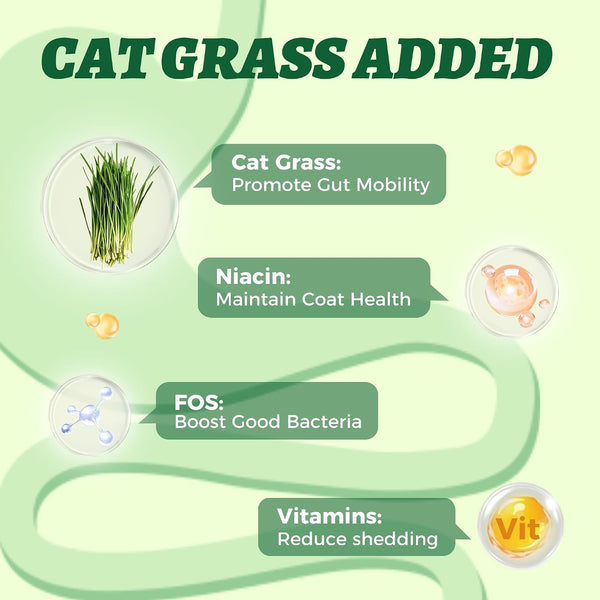 Wellix Lickable Cat Treats Grain-Free Chicken & Cat Grass Flavor (24 Count) | Low-Calorie Squeezable up Cat Treats with Cat Grass & FOS for Gentle Hairball Control, Digestive & Gut Health Support2