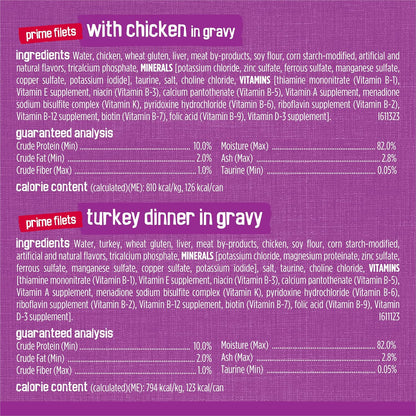 Purina Friskies Gravy Wet Cat Food Variety Pack, Poultry Shreds, Meaty Bits and Prime Filets - (Pack of 32) 5.5 Oz. Cans7