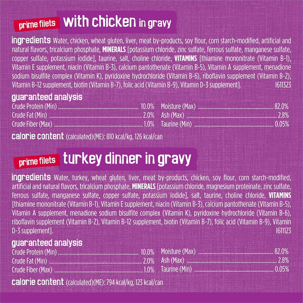 Purina Friskies Gravy Wet Cat Food Variety Pack, Poultry Shreds, Meaty Bits and Prime Filets - (Pack of 32) 5.5 Oz. Cans7