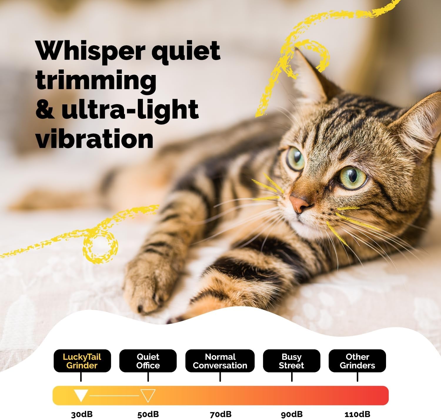 luckytail-pet-nail-grinder-for-dogs-and-cats-super-quiet-and-low-vibration-electric-dog-nail-grinder-with-2-led-lights-usb-rechargeable-and-cordless-2-speeds-small-to-large-pets