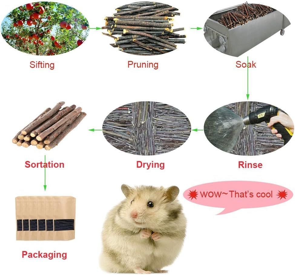 sharllen-100g-3-5oz-apple-sticks-pet-snacks-chew-toys-for-guinea-pigs-chinchilla-squirrel-rabbits-hamster