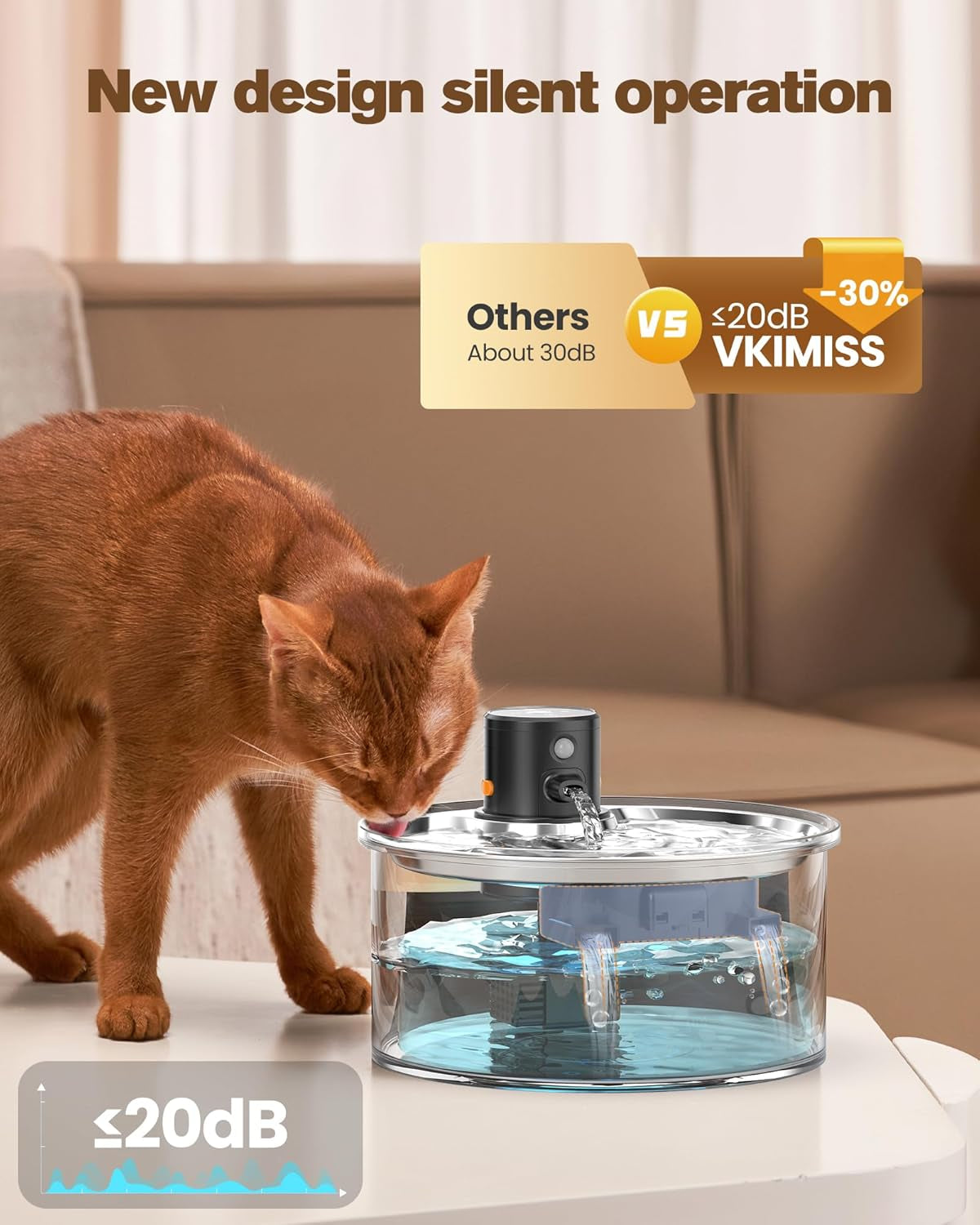 wireless-cat-water-fountain-cordless-108oz-battery-operated-cat-fountain-3-2l-automatic-pet-water-dispenser-rechargeable-drinking-fountains-for-cats-indoor-with-motion-sensor-multiple-cats-and-dogs