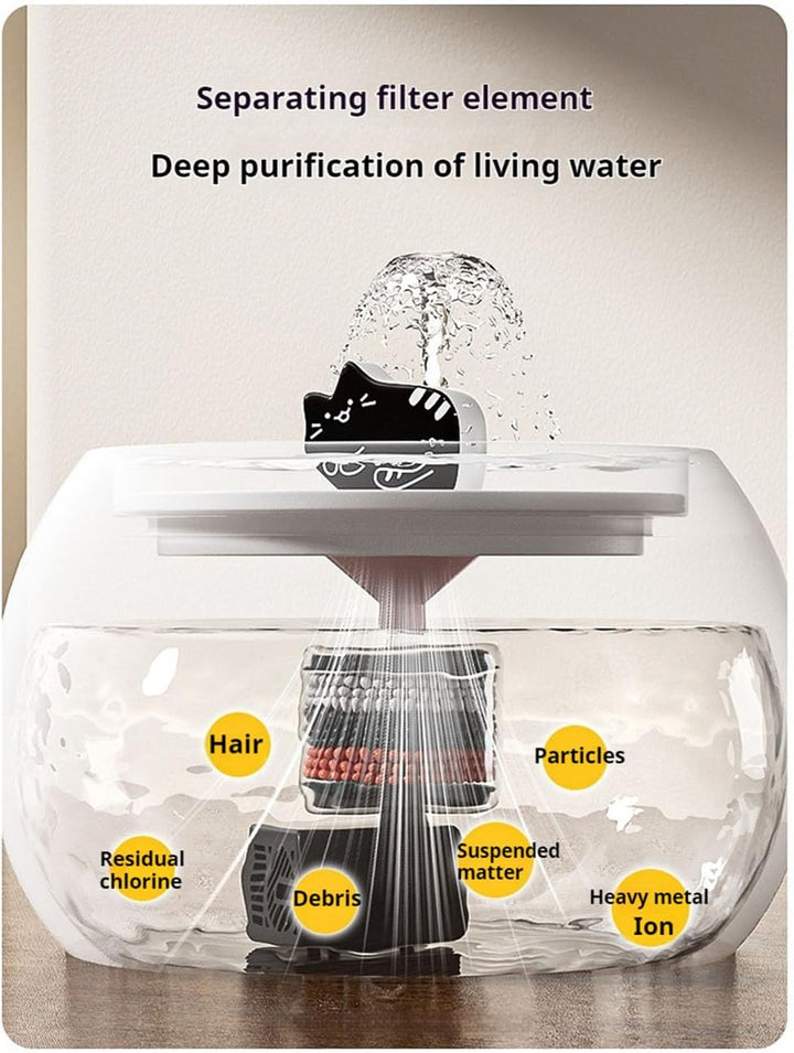 Ceramic Cat Water Fountain -50Oz/1.5L Cat Fountain for Drinking- Pet Water Fountain for Cats Indoor - Automatic Water Dispenser Bowl - Cat Feeding & Watering Supplies for Small Dog，Black+2