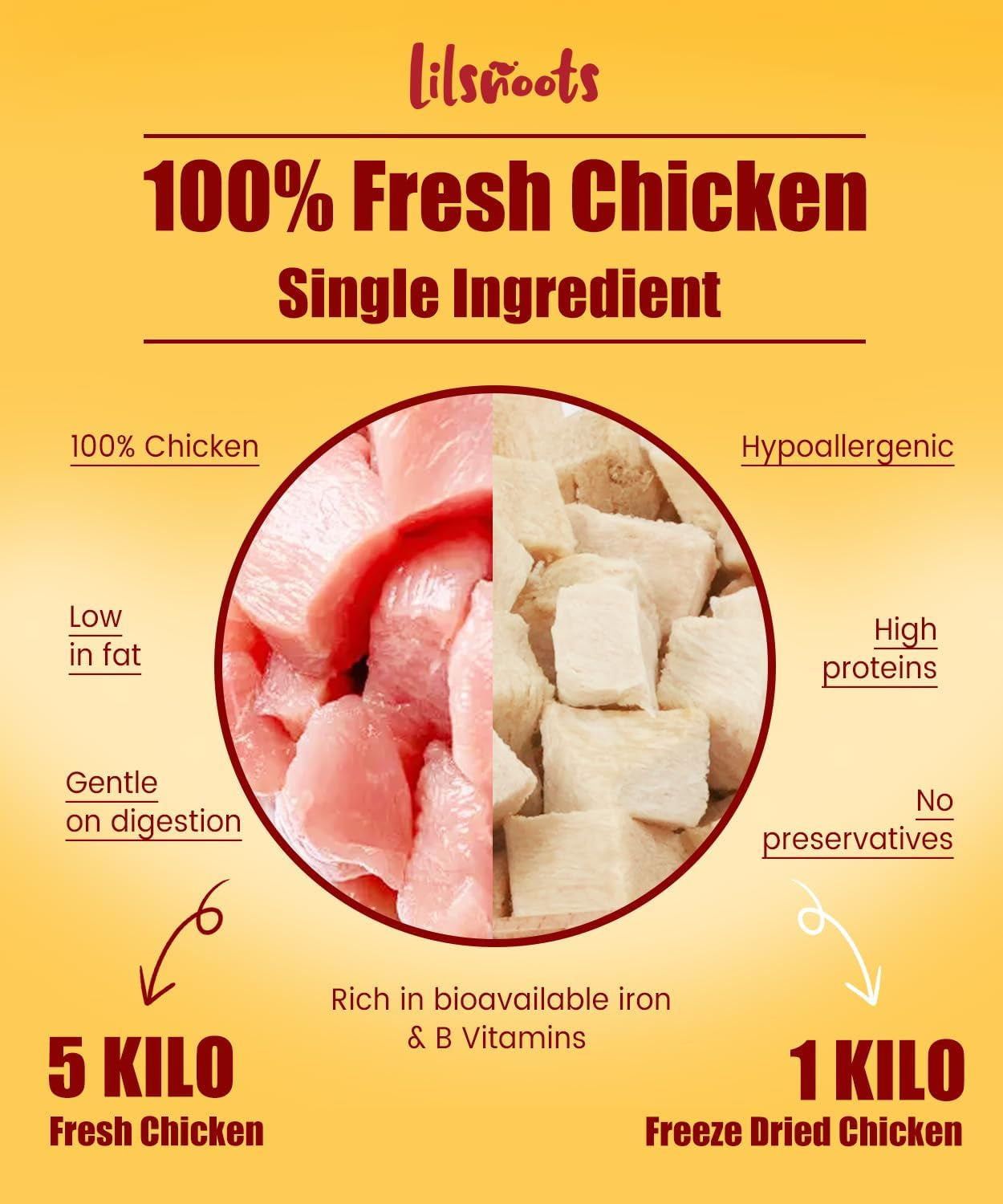 freeze-dried-chicken-dog-treats-cat-treats-single-ingredient-raw-chicken-pettreats-training-treats-food-meal-topper-rawhide-free-freeze-dried-chicken-high-protein-5-6oz
