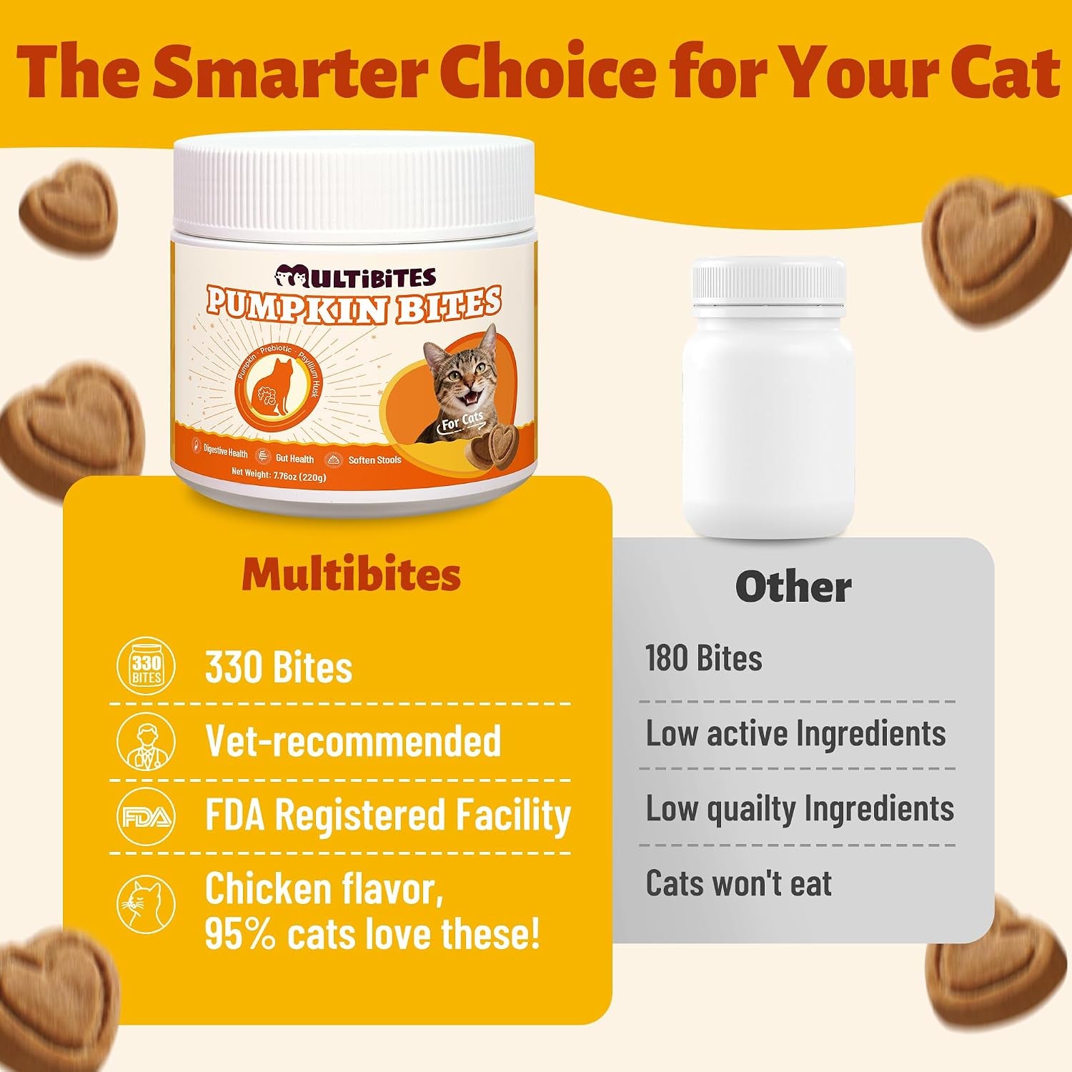330-bites-pumpkin-cat-treats-natural-cat-treats-healthy-with-pumpkin-powder-for-cats-psyllium-husk-digestive-support-kitten-snacks-for-stool-firm-gut-health