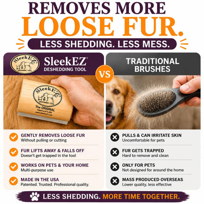 Sleekez Dog Brush for Shedding | Patented Deshedding Dog Brush | Pet Hair Remover for Short, Medium & Long Coats | Made in USA | 5 Inch3