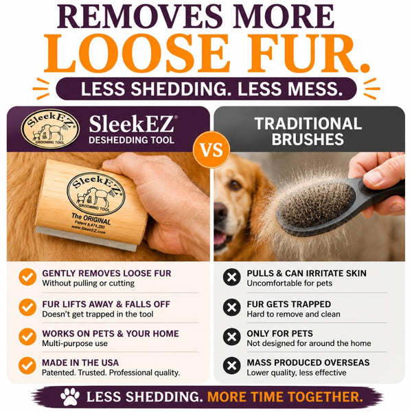 Sleekez Dog Brush for Shedding | Patented Deshedding Dog Brush | Pet Hair Remover for Short, Medium & Long Coats | Made in USA | 5 Inch3