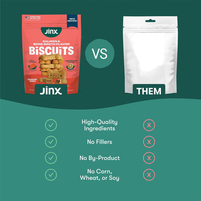 Jinx Dog Biscuits, Oven-Baked Dog Treats with Salmon Bone Broth, 16Oz | 1-Pack Crunchy & Healthy Dog Treat, Superfood-Rich with Real Salmon, Dog Cookies for Puppies, Adults & Senior Dogs5