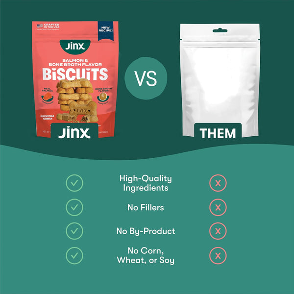 Jinx Dog Biscuits, Oven-Baked Dog Treats with Salmon Bone Broth, 16Oz | 1-Pack Crunchy & Healthy Dog Treat, Superfood-Rich with Real Salmon, Dog Cookies for Puppies, Adults & Senior Dogs5