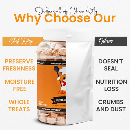 Freeze-Dried Salmon Treats for Cats & Dogs – 100% Wild Caught, Single Ingredient, High-Protein, Healthy Snack – No Additives or Preservatives – 2.7 Oz - Inspected & Tested in USA8