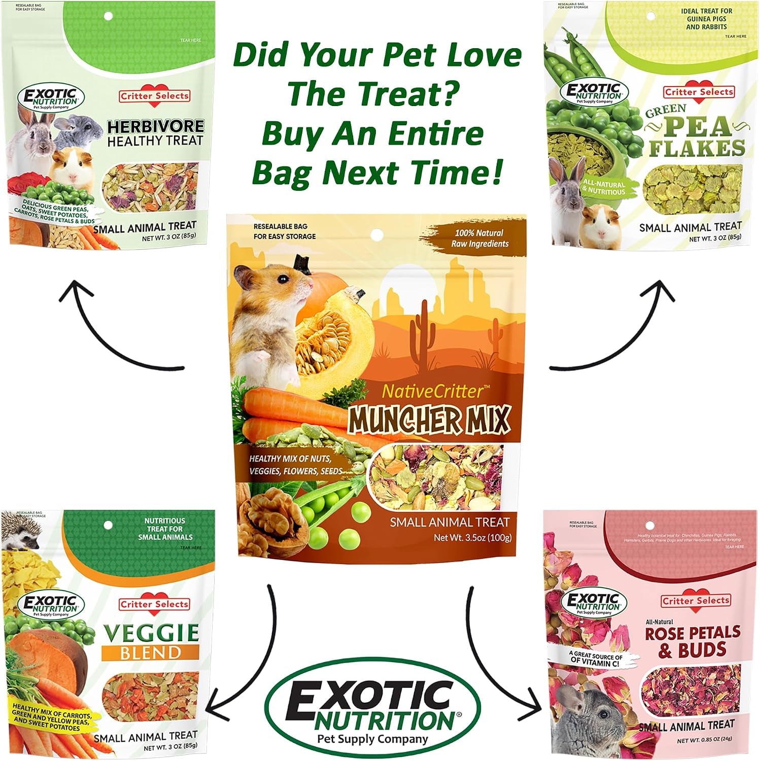 exotic-nutrition-muncher-mix-3-5-oz-natural-nutritional-treat-for-hamsters-gerbils-rats-degus-and-squirrels