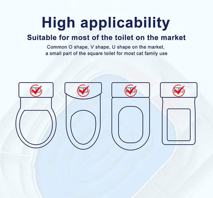 Ritoeasysports Cat Toilet Training Kit, Removable Premium ABS Tray, Easy Clean Litter Box System for Kittens Adult Cats Housebreaking9