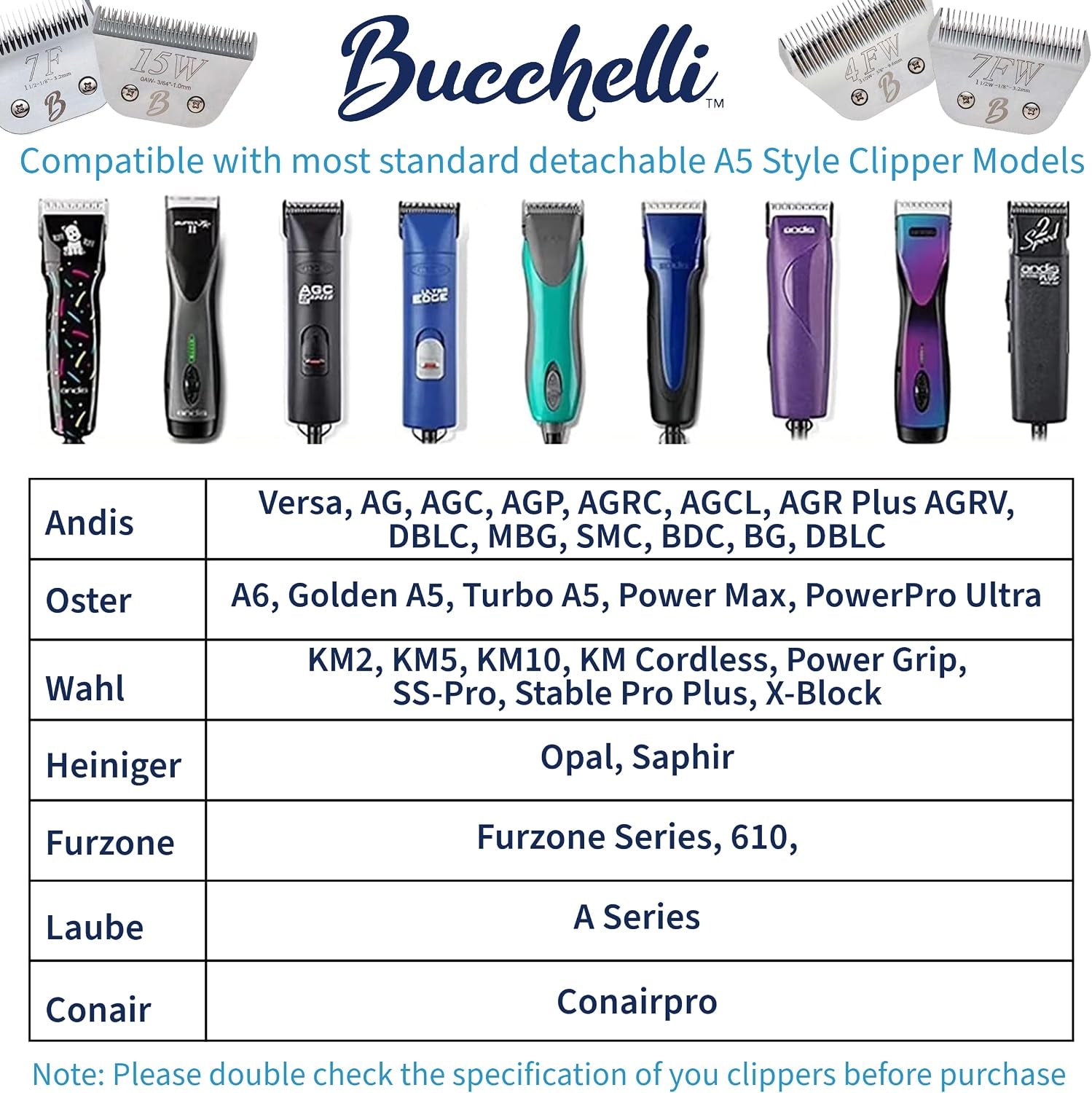 detachable-a-series-wide-30-blades-for-dog-grooming-cuts-length-1-50-0-5mm-japanese-carbonized-steel-wide-grooming-blades-compatible-a5-series-wide-clippers-for-dogs30w