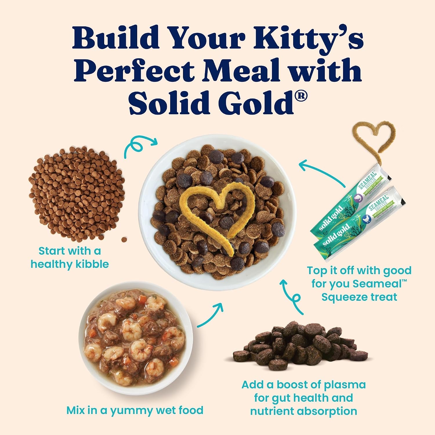 solid-gold-lickable-cat-treats-limited-ingredient-chicken-seameal™-squeezable-healthy-cat-treats-for-indoor-cats-snack-topper-squeeze-ups-for-cats-w-seaweed-for-gut-immune-support-3oz-30ct