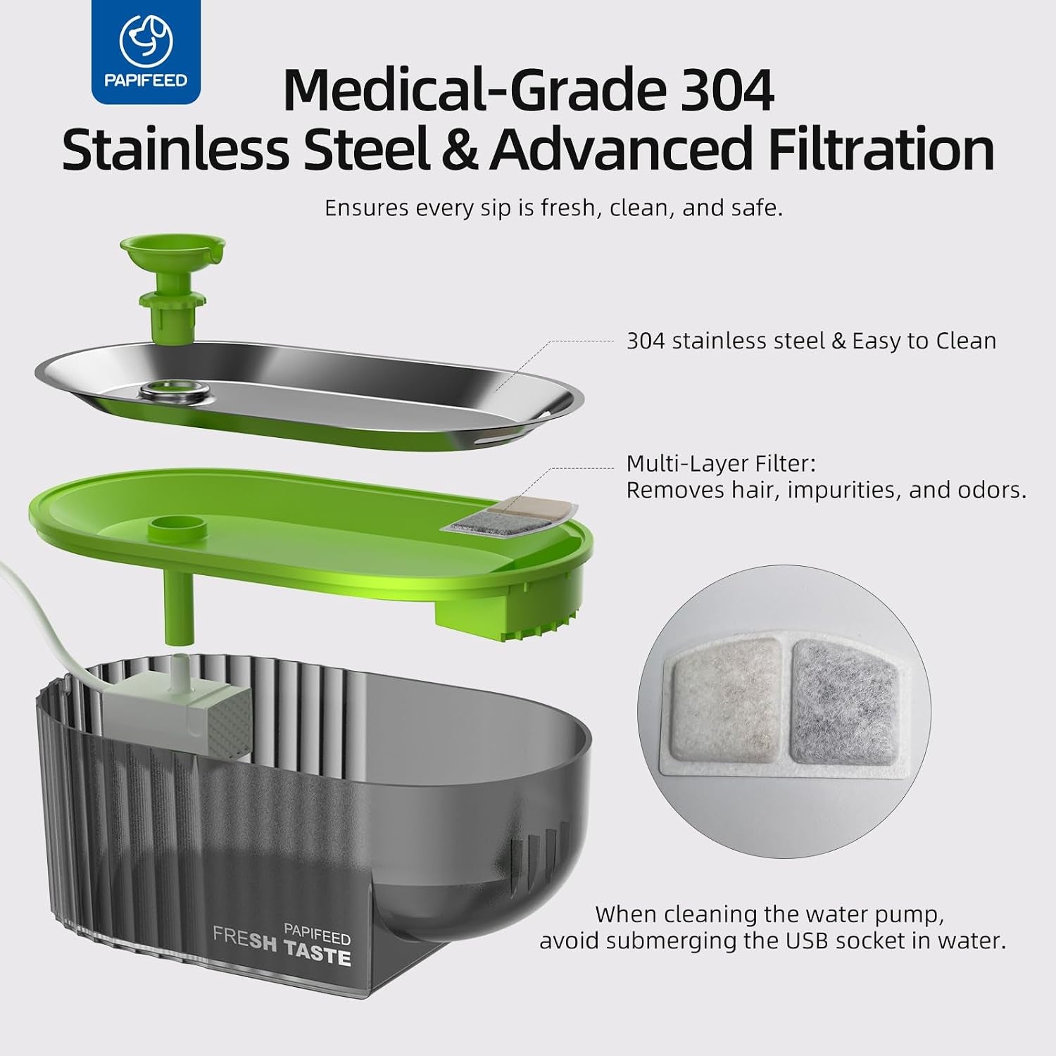 papifeed-cat-water-fountain-stainless-steel-with-a-silicone-mat-84oz-2-5l-automatic-pet-water-fountain-with-led-water-level-window-quiet-low-power-cat-water-bowl-cat-water-dispenser-green