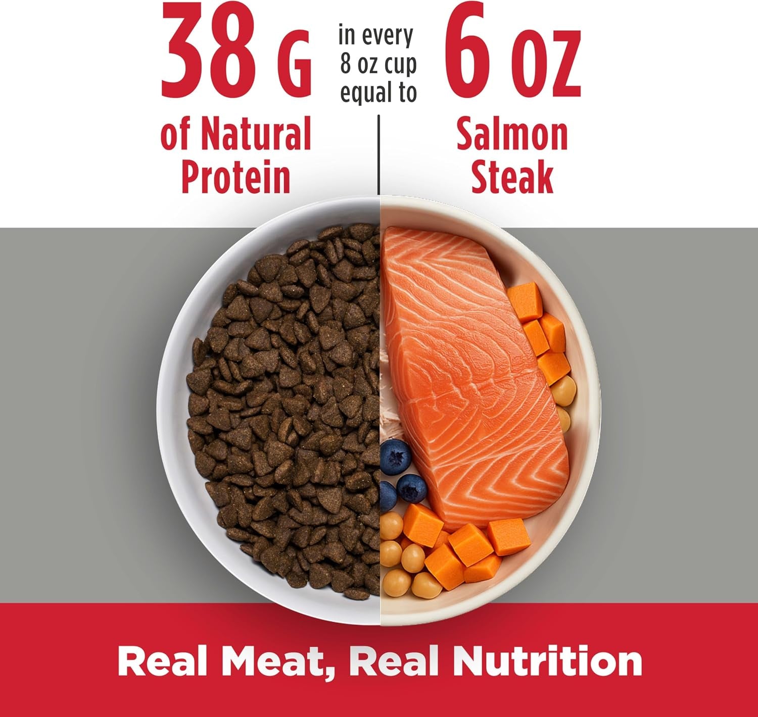nulo-freestyle-small-breed-dog-food-dry-salmon-lentils-puppy-adult-grain-free-dog-food-natural-high-protein-smaller-sized-kibble-with-bc30-probiotic-for-healthy-digestion-support-6lb-bag