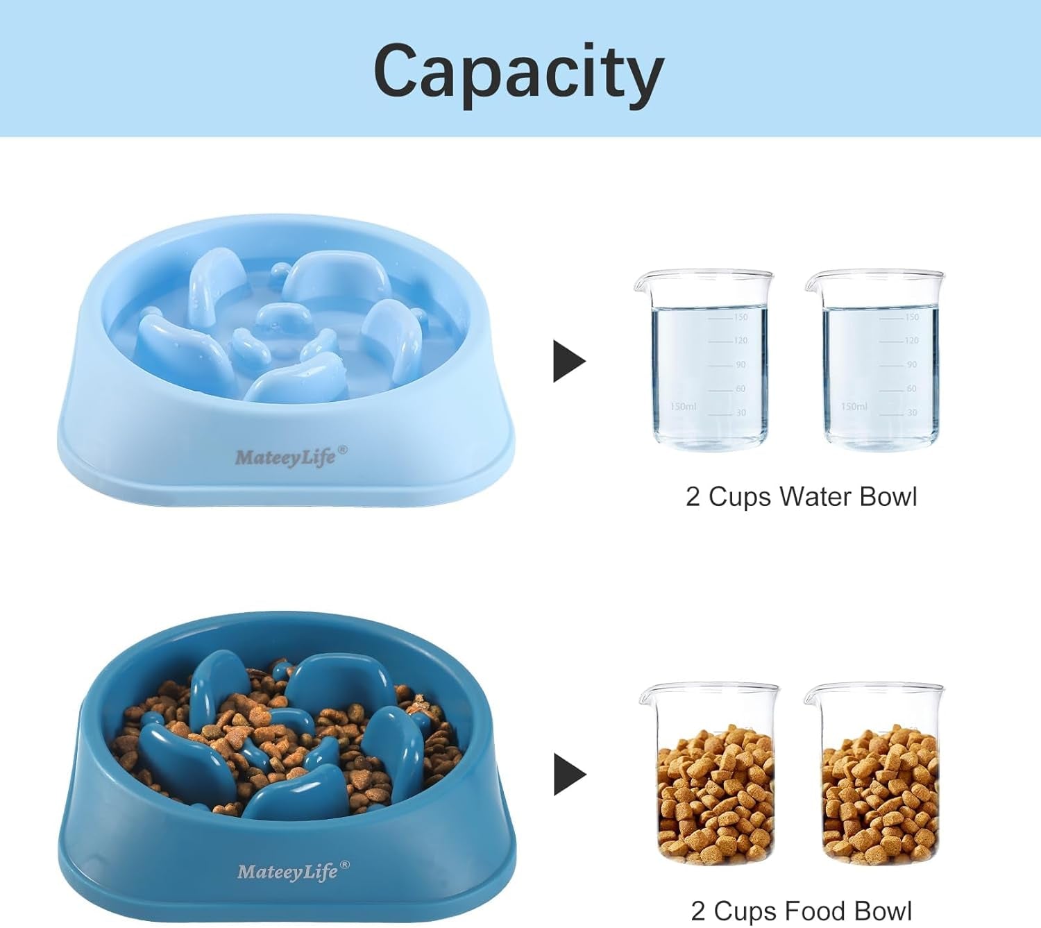 mateeylife-2-pack-slow-feeder-dog-bowls-2-cups-dog-puzzle-feeder-bowl-food-contact-safe-dishwasher-safe-non-slip-base-maze-design-for-fast-eaters-for-dogs-and-cats-daily-mealtimes