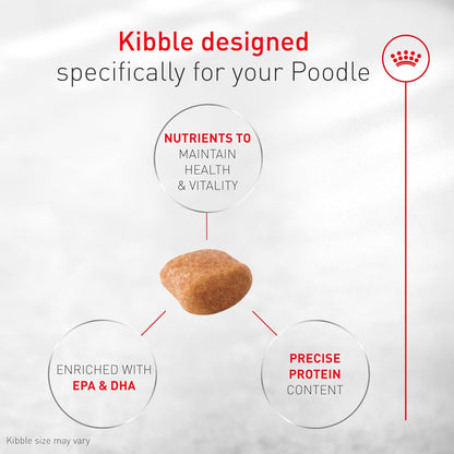 ROYAL CANIN Breed Breed Health Nutrition Poodle Adult Dry Dog Food4