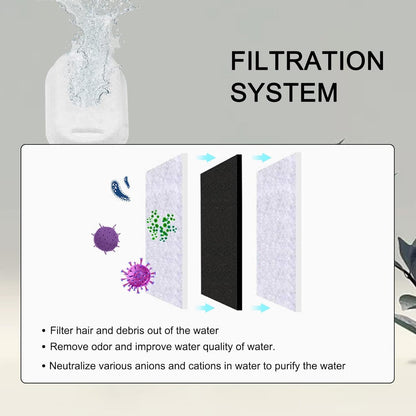 Cat Water Fountain Filters for 108/3.2L& 67Oz/2L Stainless Steel Pet Water Dispenser Fountain Filter Replacement with 8 Sponges (8 Filters&8 Sponges)9