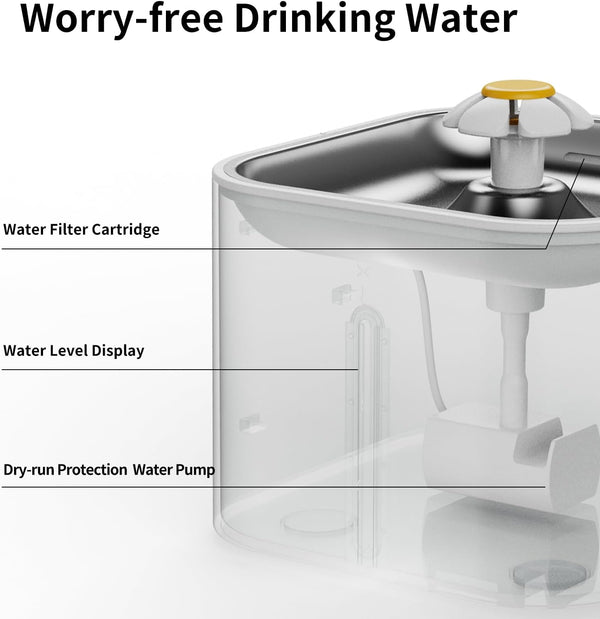 DOEL 5G&2.4G Wifi Automatic Cat Feeder and Water Fountain, 6L/24 Cups Timed Dry Food Dispenser for 2.5 Weeks, with APP Remote Control, Voice, for Small Medium Dog Puppy Kitten (White)7