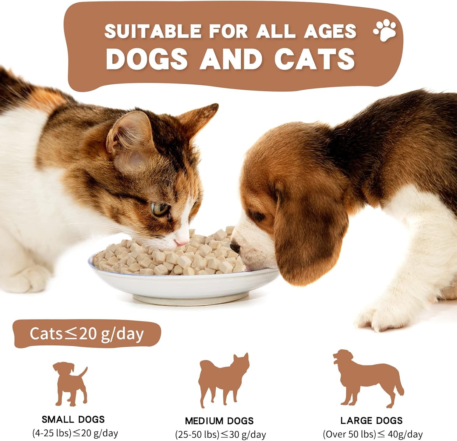 dancing-tail-freeze-dried-raw-cat-and-dog-treats-healthy-limited-ingredient-chicken-cube-weight-control-traing-treats-for-small-dogs-cats-5-ounce