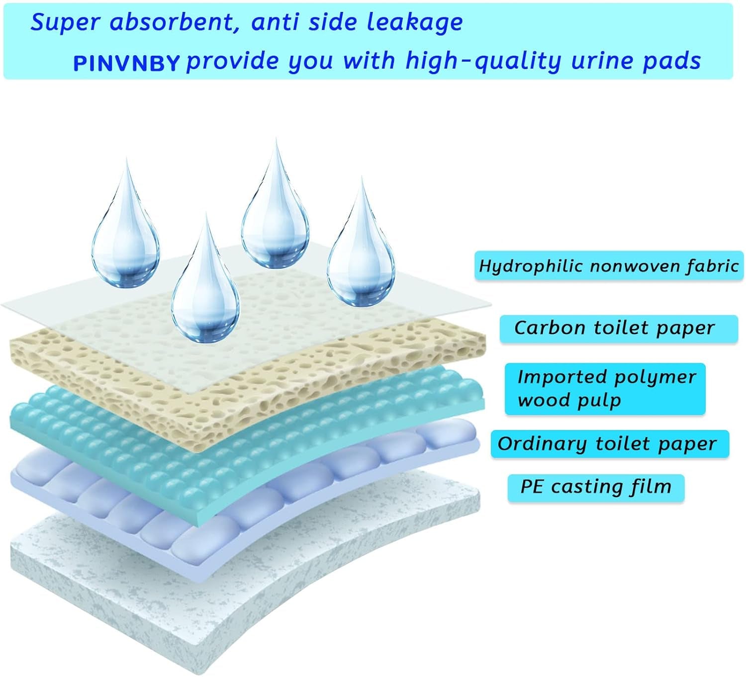 pinvnby-rabbit-pee-pads-100-pieces-disposable-cage-liners-black-carbon-super-absorbent-odor-control-bunny-potty-training-pad-with-quick-dry-surface-for-cat-puppy-kitten-hamsters-chinchillas