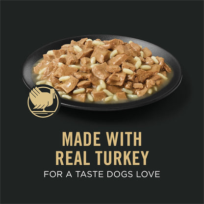 Purina Pro Plan Weight Management Wet Dog Food Turkey and Rice Entree in Gravy - (Pack of 12) 13 Oz. Cans2