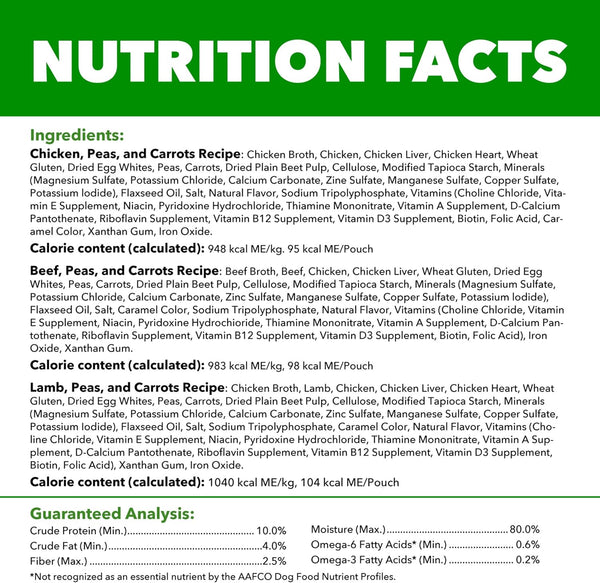 IAMS Proactive Health Wet Dog Food Pouches, Variety Pack, 3.5 Oz, 18 Count | Chicken, Beef & Lamb, Real Meat & Poultry, Omega 6 & 3 Ratio, No Artificial Preservatives or Fillers, Use as Topper or Meal8