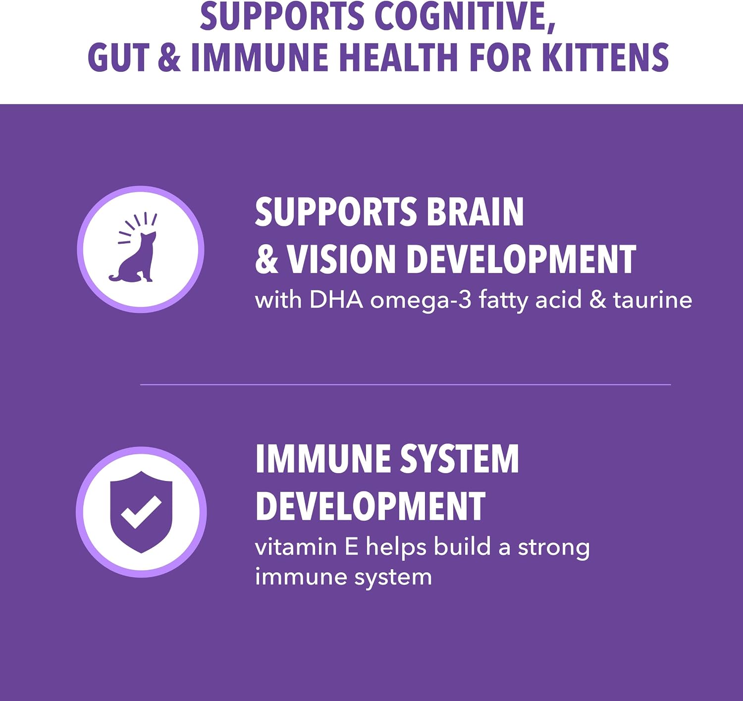 iams-proactive-health-healthy-kitten-dry-cat-food-chicken-3-5-lb-veterinarian-recommended-real-chicken-1-ingredient-omega-3-dha-taurine-supports-digestion-skin-health-immune-system