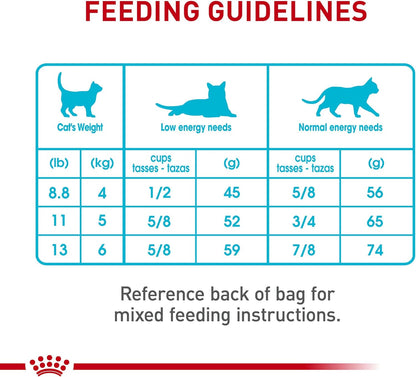 ROYAL CANIN Feline Care Nutrition Urinary Care Adult Dry Cat Food, 6 Lb Bag6