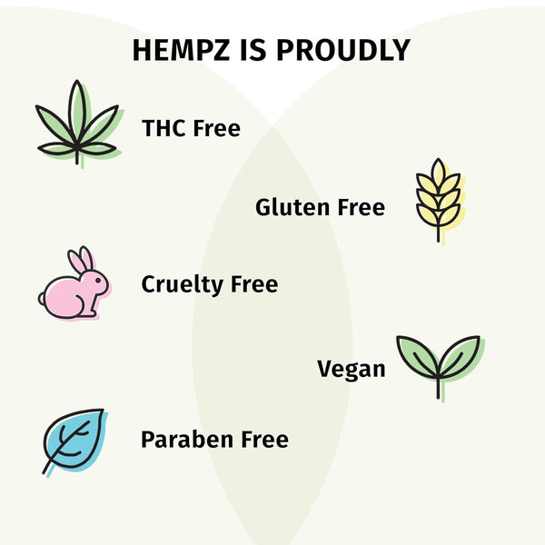 Hempz Petz, Dog Cologne, Sweet Pineapple & Honey Melon Herbal Deodorizing Spray, 8.5 Oz.5
