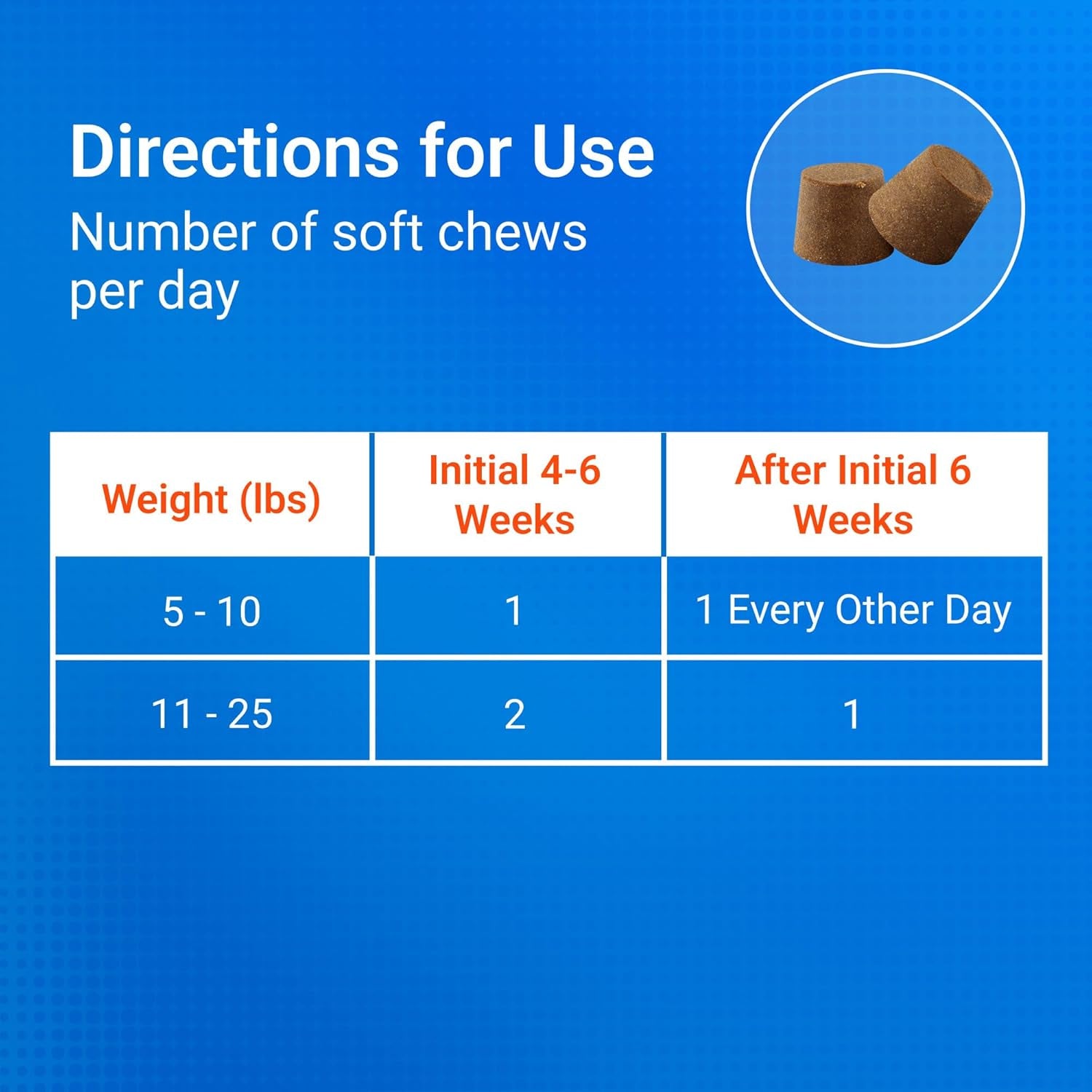 nutramax-cosequin-small-dog-joint-supplement-soft-chews-45ct-joint-support-soft-chews-for-small-dogs-with-glucosamine-and-chondroitin-boswellia-all-ages