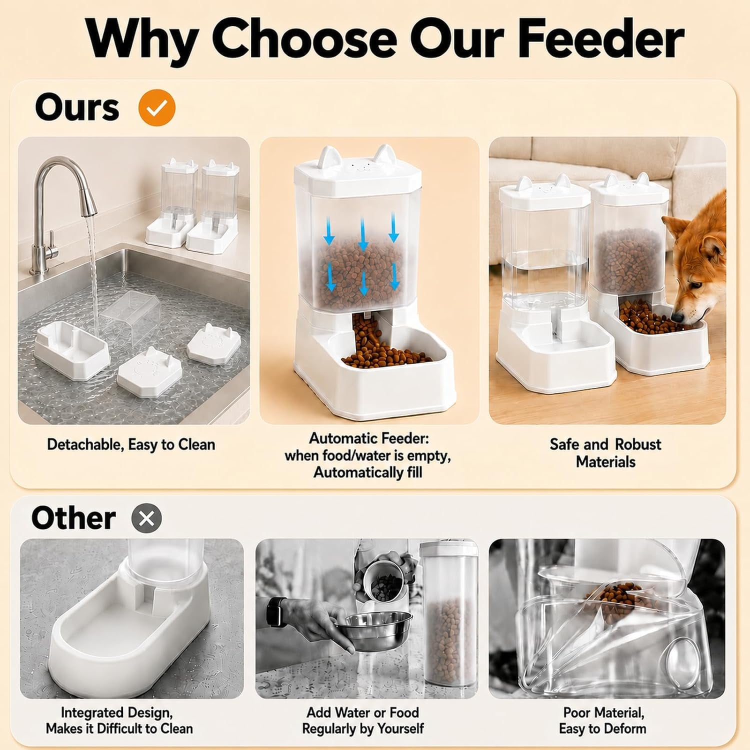 2-in-1-gravity-pet-food-feeder-and-water-dispenser-for-cats-small-dogs-3-3l-large-capacity-bpa-free-material-detachable-dishwasher-safe-no-electrical-power-required