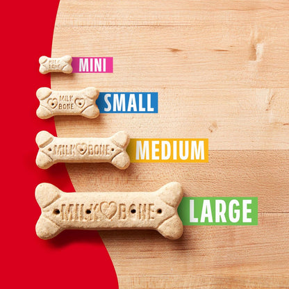 Milk-Bone Mini’S Original Biscuits, Mini Dog Treats, 6 Boxes | 6 (15-Oz.) Boxes, Tail-Wagging Meaty Taste, 15% Protein, 5 Calories per Treat3