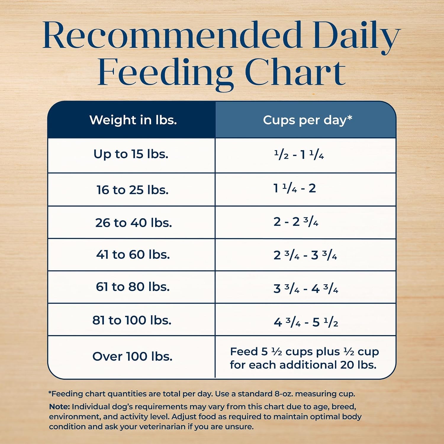 blue-buffalo-basics-grain-free-adult-dry-dog-food-skin-stomach-care-limited-ingredient-diet-for-dogs-turkey-recipe-24-lb-bag