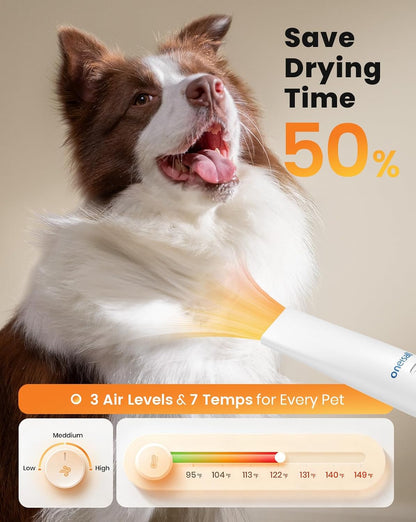 Oneisall 8-In-1 Dog Grooming Vacuum & Dryer for Shedding/Drying/Trimming | Vacuum & Blower & Metal Blade Pet Clippers, Adjustable 7-Temp & 3 Air Levels, All-In-One Dog Grooming Kit, Storage Bag3