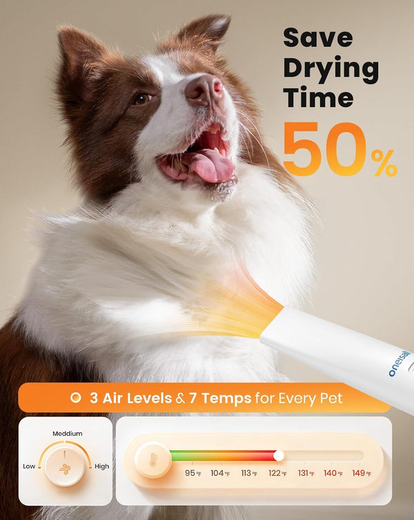 Oneisall 8-In-1 Dog Grooming Vacuum & Dryer for Shedding/Drying/Trimming | Vacuum & Blower & Metal Blade Pet Clippers, Adjustable 7-Temp & 3 Air Levels, All-In-One Dog Grooming Kit, Storage Bag3