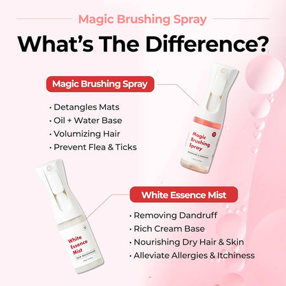 JAYU PET Magic Brushing Spray for Dogs (5.8Fl Oz, 170Ml) | Fur Detangler & Dematting Solution, Hypoallergenic Deodorizer, Conditioner & Itch Relief, Shining & Grooming Spray10