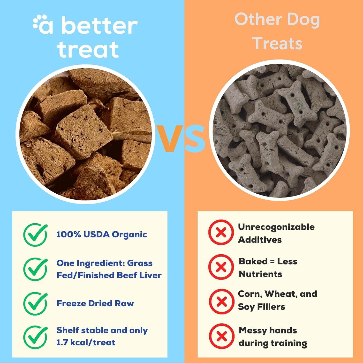 a-better-treat-organic-freeze-dried-single-ingredient-100-grass-fed-and-finished-beef-liver-dog-treats-cat-treats-natural-healthy-grain-free-high-protein-diabetic-friendly-made-in-usa