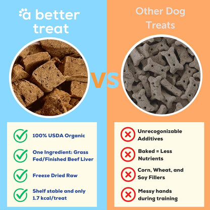 A Better Treat – Organic, Freeze Dried, Single Ingredient, 100% Grass Fed and Finished Beef Liver Dog Treats, Cat Treats | Natural Healthy | Grain Free, High Protein, Diabetic Friendly | Made in USA2