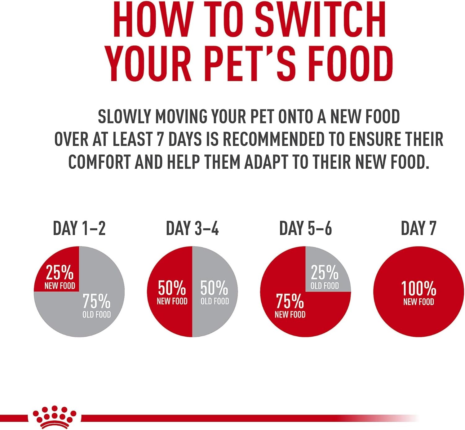royal-canin-feline-care-nutrition-hairball-care-adult-dry-cat-food-6-lb-bag
