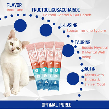 Kitty up Lickable Cat Treats - Real Tuna Puree Squeeze Tube Multivitamins | with Lysine & Taurine, Grain-Free, Wet, for Indoor Cats3