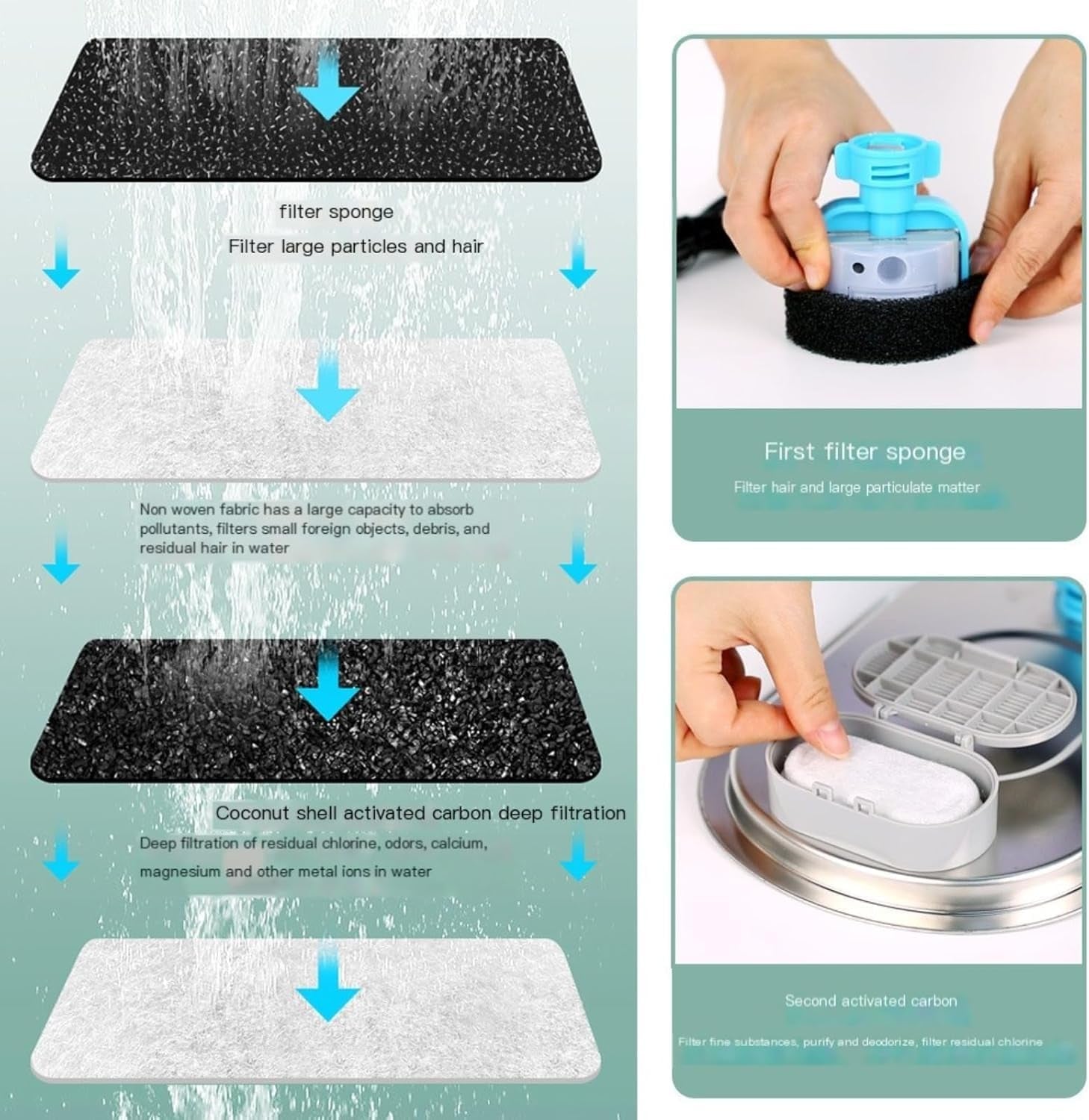 selene-the-doggy-fountain-quiet-floor-standing-pet-water-fountain-automatic-dog-watering-dispenser-bowl-feeding-watering-supplies-3-2l-flower